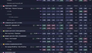 БК Беттери лайв ставки сегодня
