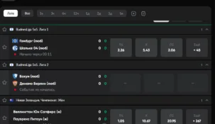 Линия БК Бетбум — особенности и коэффициенты