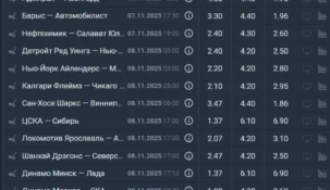 БК Балтбет линия ставок на сегодня — коэффициенты и события