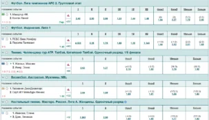Марафон лайв ставки на спорт