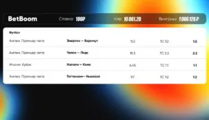 Миллионный куш со ставки в 100 рублей – клиент BetBoom угадал 4 ТС и затащил кэф 10861.28